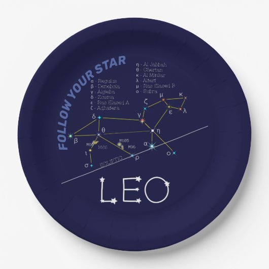 Zodiac Constellation Leo Papieren Bordje (Voorkant)