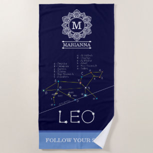 Zodiac Constellation Leo Strandlaken