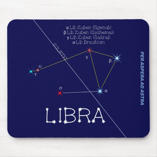 Zodiac Constellation Libra Muismat (Voorkant)
