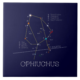 Zodiac Constellation Ophiuchus Tegeltje