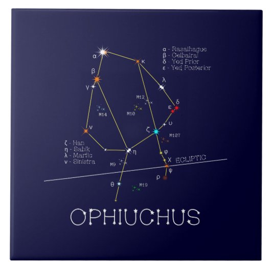Zodiac Constellation Ophiuchus Tegeltje (Voorkant)