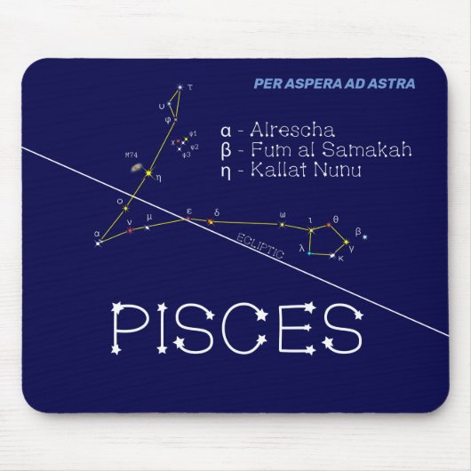 Zodiac Constellation Pisces Muismat (Voorkant)