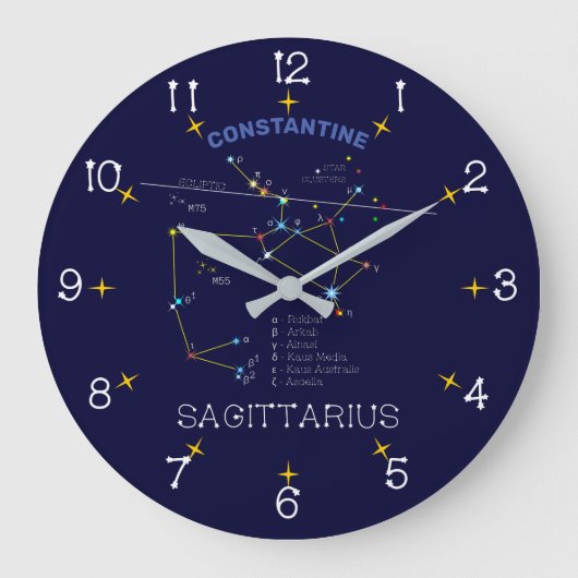 Zodiac Constellation Sagittarius Grote Klok (Voorkant)