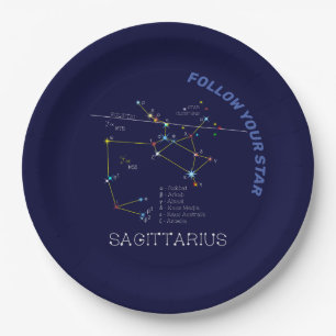 Zodiac Constellation Sagittarius Papieren Bordje