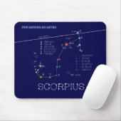Zodiac Constellation Scorpius Muismat (Met muis)