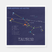 Zodiac Constellation Taurus Servet (Voorkant)