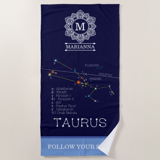 Zodiac Constellation Taurus Strandlaken (Voorkant)