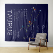 Zodiac Constellation Taurus Wandkleed (In Situ (horizontaal))