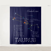 Zodiac Constellation Taurus Wandkleed (Voorkant)