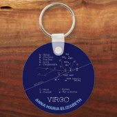 Zodiac Constellation Virgo Sleutelhanger (Voorkant)
