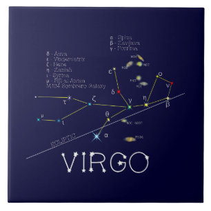 Zodiac Constellation Virgo Tegeltje