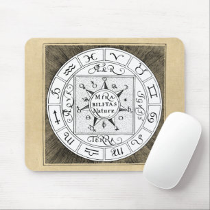 Zodiac en Planet Symbols Mandala Muismat