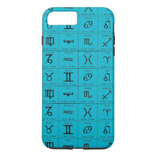 zodiac horoscope aqua bleu coque iphone