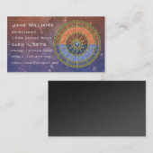 Zodiac Horoscope Visitekaartje (Voorkant / Achterkant)