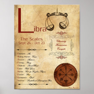 ZODIAC LIBRA Birth Sign POSTER