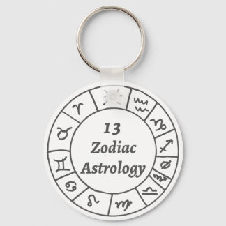 Zodiac Logo Sleutelhanger