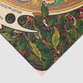 Zodiac, Mucha Tissuepapier (Detail)