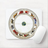 Zodiac Muismat (Met muis)