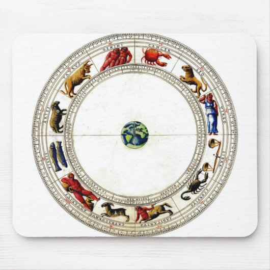 Zodiac Muismat (Voorkant)