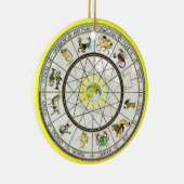 Zodiac ornament (Rechts)