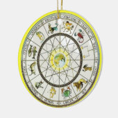 Zodiac ornament (Links)