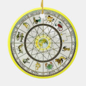 Zodiac ornament (Achterkant)