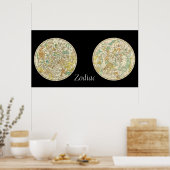 Zodiac Poster (Keuken)
