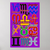 Zodiac poster (Voorkant)