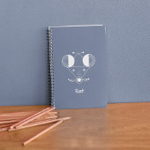 Zodiac Rat Organizer – Nezumi Patterned Edition