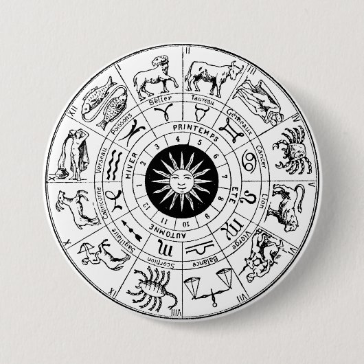 Zodiac Ronde Button 7,6 Cm (Voorkant)