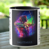 Zodiac Sagitarius Mok