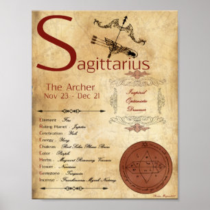 ZODIAC SAGITTARIUS Birth Sign POSTER