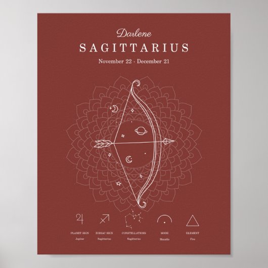 Zodiac Sign Sagittarius Astrology Personalize Poster (Voorkant)