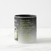 Zodiac Sign Steenbok Geit Symbool en details Mok (Midden)