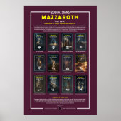 Zodiac Signs - huisjaar Poster (Voorkant)