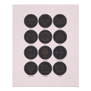 Zodiac Signs Perfect Poster