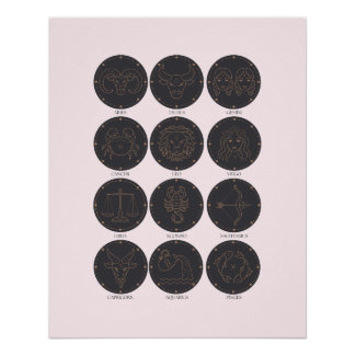 Zodiac Signs Perfect Poster
