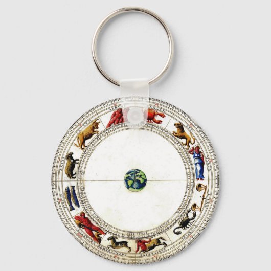 Zodiac Sleutelhanger (Voorkant)