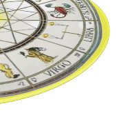 Zodiac snijbord snijplank (Hoek)