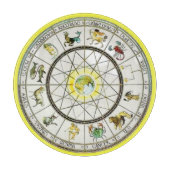 Zodiac snijbord snijplank (Voorkant)