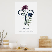 Zodiac Star Sign Aries Poster (Keuken)