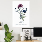 Zodiac Star Sign Aries Poster (Thuiskantoor)