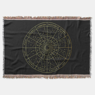Zodiac ster sign horoscope constellations map gold deken