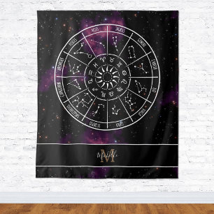 Zodiac Tapestry   Astrologische symbolen en monogr Wandkleed