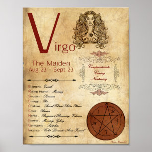 ZODIAC VIRGO Birth Sign POSTER