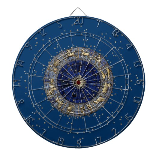 Zodiac Wheel Dartbord (Voorkant)