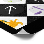 Zodiac Zon teken Astrologie Kalender Thunder_Cove  Poster (Hoek)