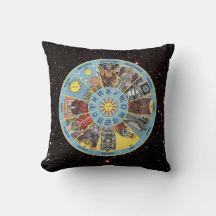 Zodiacirkel met astrologische symbolen en tarotkaa kussen