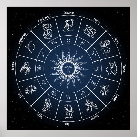 Zodiacirkel met horoscooptekens poster (Voorkant)