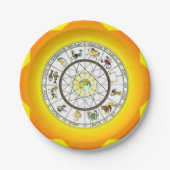 Zodiapapier bord (Voorkant)